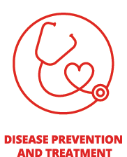 Disease Prevention