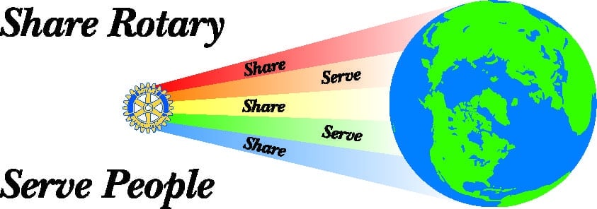Share Rotary, Serve People logo